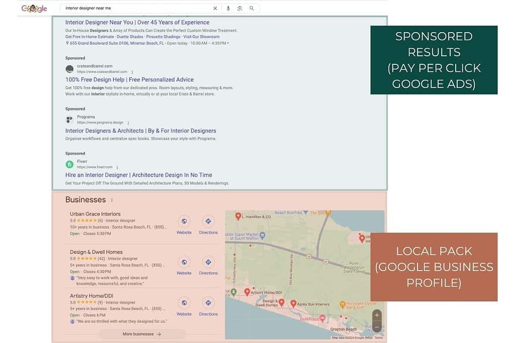 Google search for "interior designer near me" showing sponsored ads and map with local business listings in Santa Rosa Beach, FL.