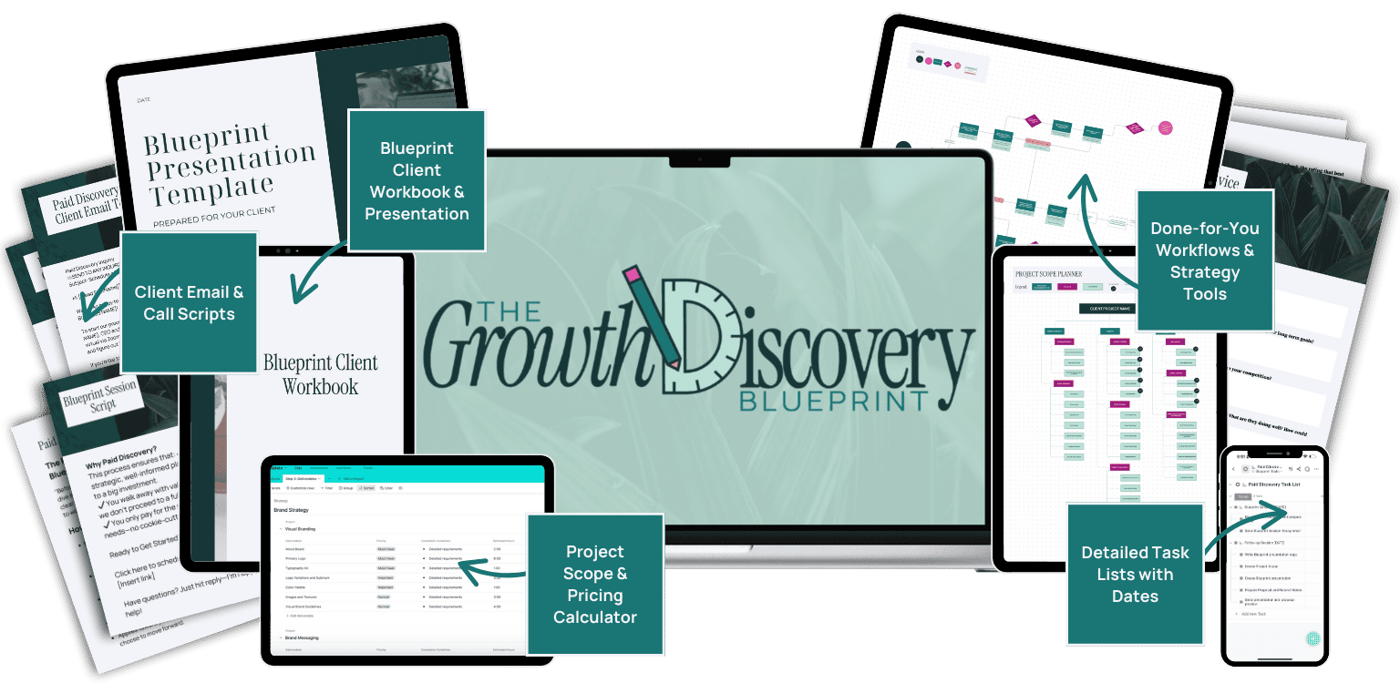The image displays "The Growth Discovery Blueprint" materials, including a laptop, documents, and digital tools for strategy and task planning on various devices.